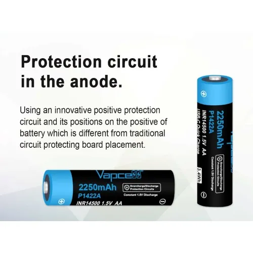 Батерия Vapcell P1422A 14500 2250mAh 1.5V AA със защита и USB-C зареждане ➤ топ цена ➤ sorbe.bg