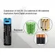 Батерия Vapcell P1422A 14500 2250mAh 1.5V AA със защита и USB-C зареждане