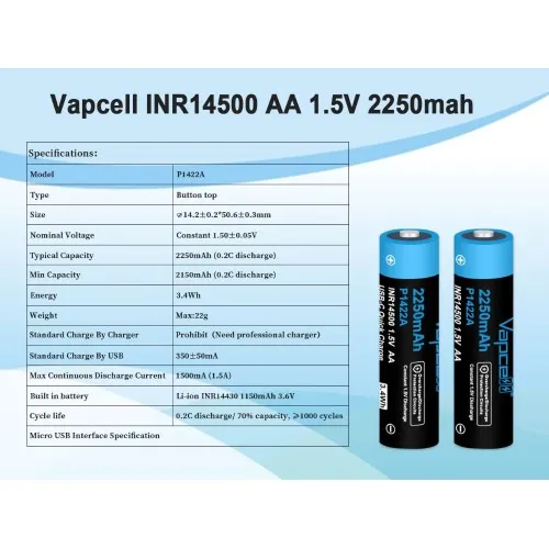 Батерия Vapcell P1422A 14500 2250mAh 1.5V AA със защита и USB-C зареждане ➤ топ цена ➤ sorbe.bg