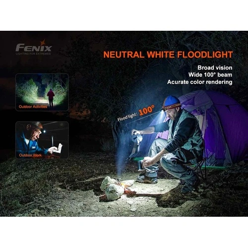 Челник Fenix HM60R LED ➤ топ цена ➤ sorbe.bg