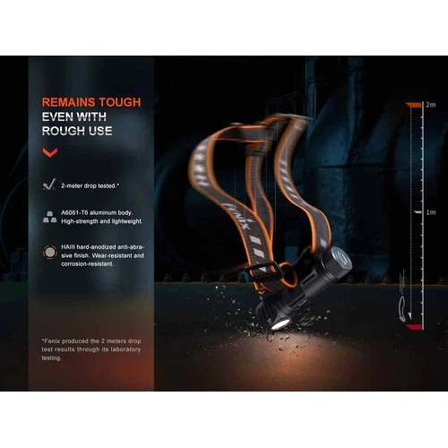 Челник Fenix HM61R V2.0 LED ➤ топ цена ➤ sorbe.bg