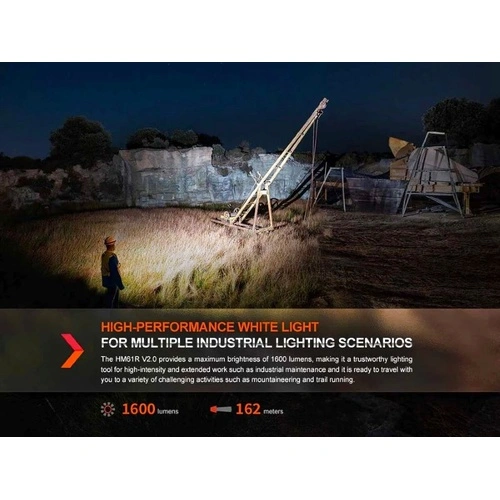 Челник Fenix HM61R V2.0 LED ➤ топ цена ➤ sorbe.bg