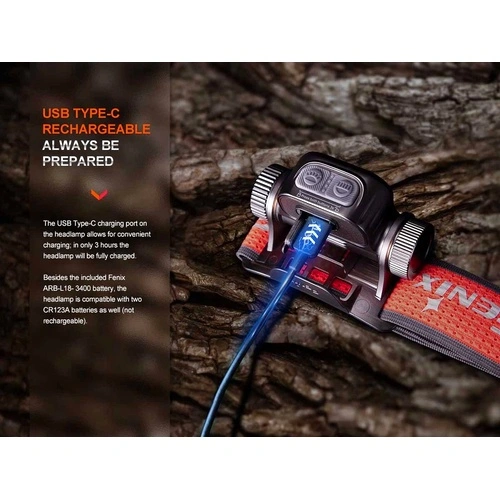 Челник Fenix HM65R-T V2.0 LED – замъглено лилав ➤ топ цена ➤ sorbe.bg