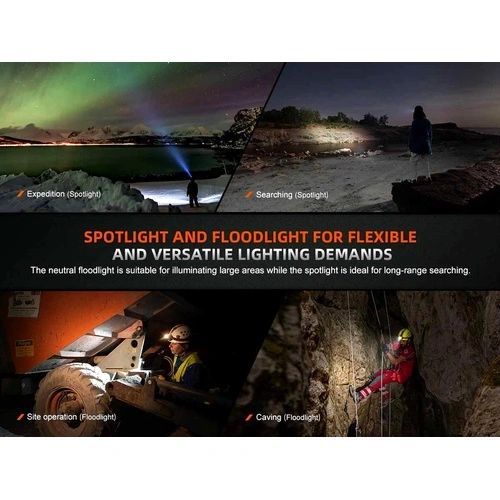 Челник Fenix HM75R LED Power Xtend System ➤ топ цена ➤ sorbe.bg