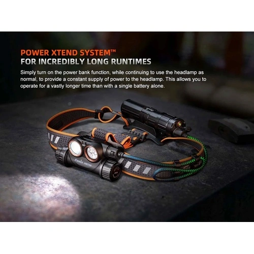 Челник Fenix HM75R LED Power Xtend System ➤ топ цена ➤ sorbe.bg