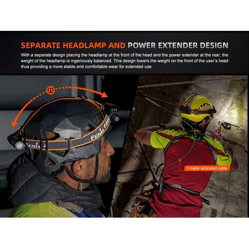 Челник Fenix HM75R LED Power Xtend System ➤ топ цена ➤ sorbe.bg