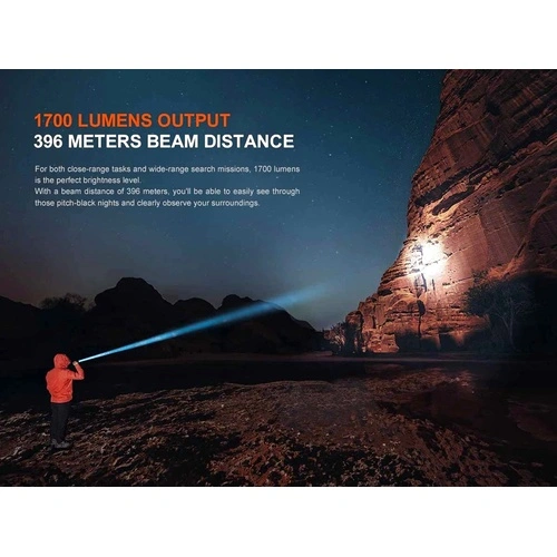 Фенер Fenix PD36R V2.0 LED ➤ топ цена ➤ sorbe.bg