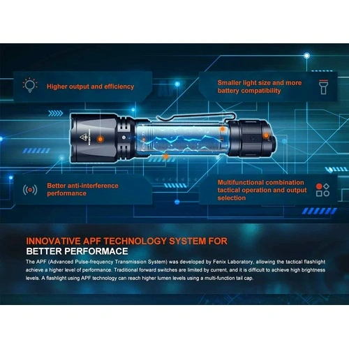 Фенер Fenix TK11R LED ➤ топ цена ➤ sorbe.bg