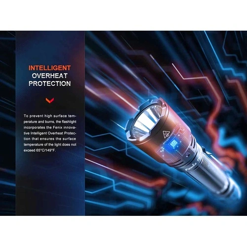 Фенер Fenix TK11R LED ➤ топ цена ➤ sorbe.bg