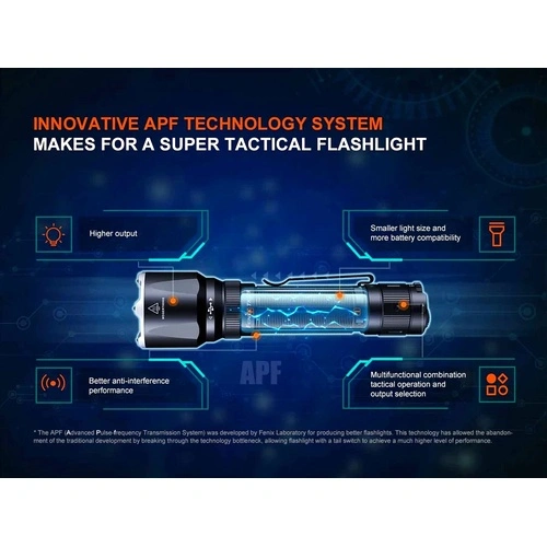 Фенер Fenix TK22R LED ➤ топ цена ➤ sorbe.bg