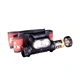 Челник Fenix HM65R-T V2.0 LED
