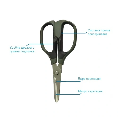 Универсални ножици Engineer PH-57 210 мм ➤ топ цена ➤ sorbe.bg