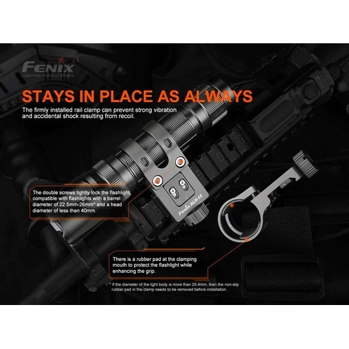 Монтаж за Picatinny Fenix ALG-15 ➤ топ цена ➤ sorbe.bg