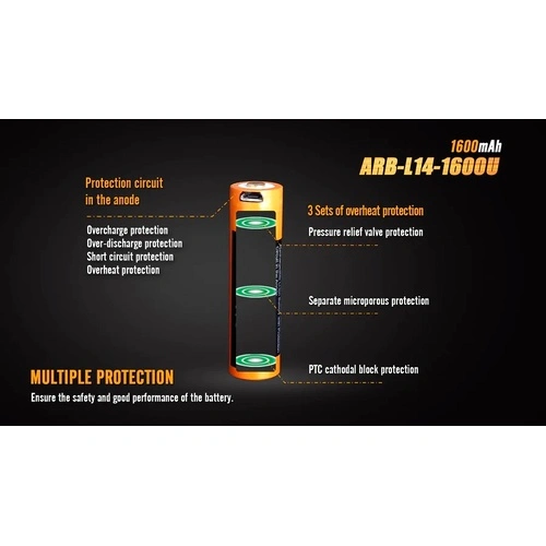Батерия Fenix ARB-L14-1600U -14500 1600mAh ➤ топ цена ➤ sorbe.bg