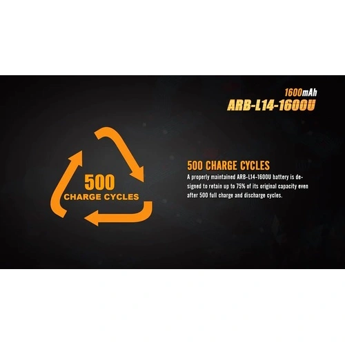 Батерия Fenix ARB-L14-1600U -14500 1600mAh ➤ топ цена ➤ sorbe.bg