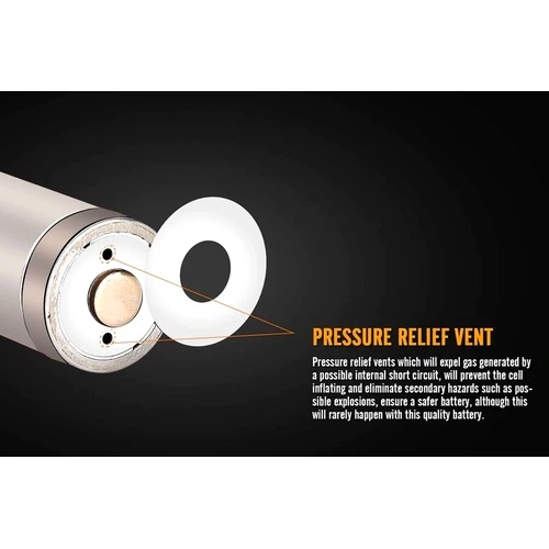 Батерия Fenix ARB-L18-2600U - 18650 2600mAh ➤ топ цена ➤ sorbe.bg