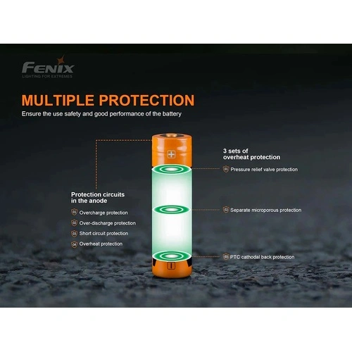 Батерия Fenix ARB-L18-3000P - 18650 3000mAh ➤ топ цена ➤ sorbe.bg