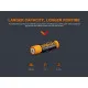 Батерия Fenix ARB-L18-3400U - 18650 3400mAh