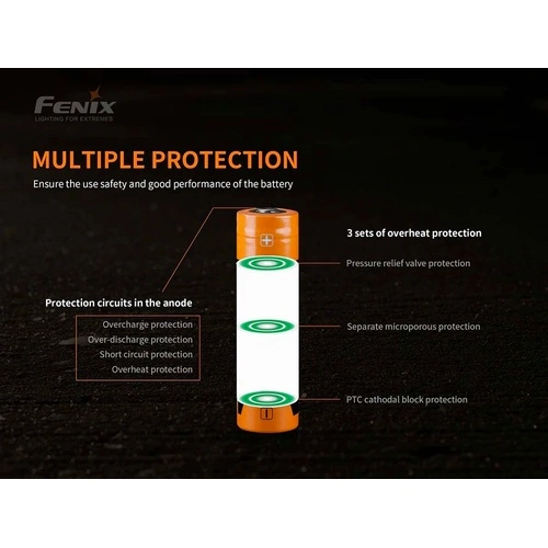 Батерия Fenix ARB-L21-4000P - 21700 4000mAh ➤ топ цена ➤ sorbe.bg