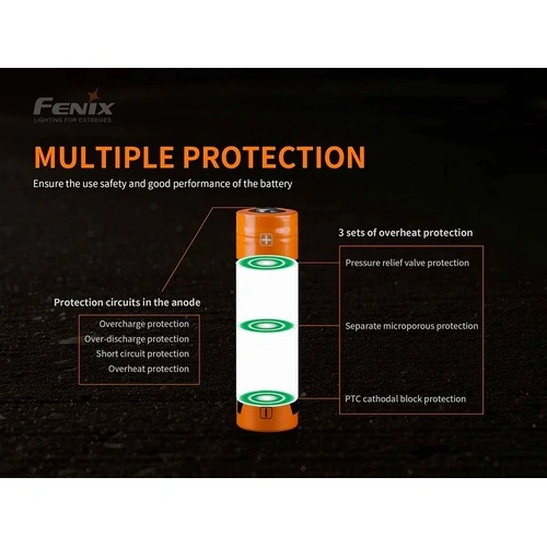 Батерия Fenix ARB-L21-5000U - 21700 5000mAh ➤ топ цена ➤ sorbe.bg