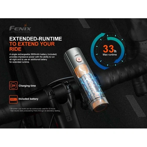 Велосипеден фар Fenix BC21R V3.0 LED ➤ топ цена ➤ sorbe.bg