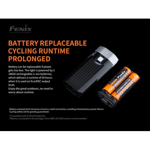 Велосипеден фар Fenix BC30 V2.0 LED ➤ топ цена ➤ sorbe.bg