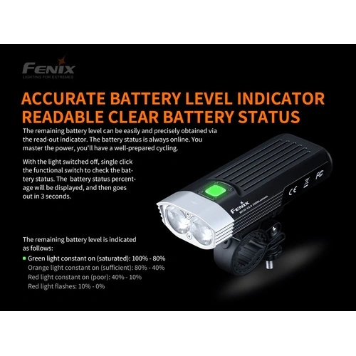 Велосипеден фар Fenix BC30 V2.0 LED ➤ топ цена ➤ sorbe.bg