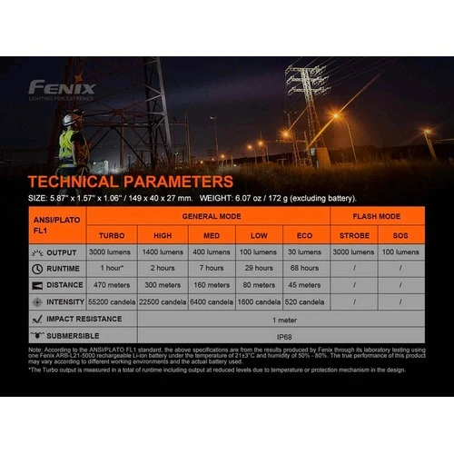 Работен фенер Fenix C7 ➤ топ цена ➤ sorbe.bg