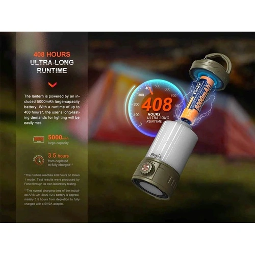 Къмпинг лампа Fenix CL26R PRO LED - маслинено кафяво ➤ топ цена ➤ sorbe.bg