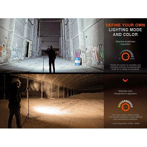 Работна - Къмпинг лампа Fenix CL28R LED ➤ топ цена ➤ sorbe.bg