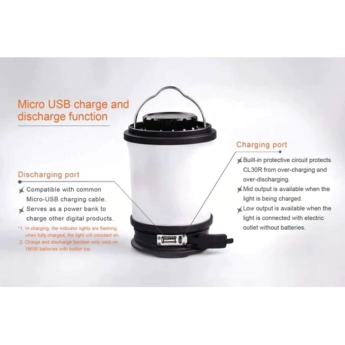Къмпинг лампа Fenix CL30R LED ➤ топ цена ➤ sorbe.bg