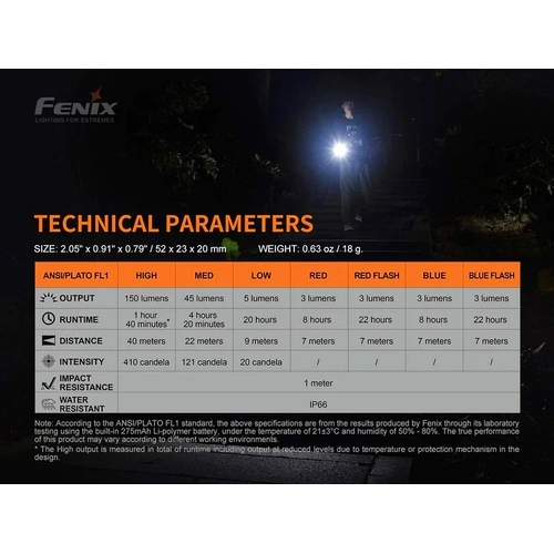 Фенер Fenix E-LITE LED ➤ топ цена ➤ sorbe.bg