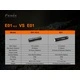 Фенер Fenix E01 V2.0 LED - черен