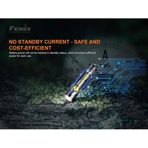 Фенер Fenix E12 V2.0 ➤ топ цена ➤ sorbe.bg