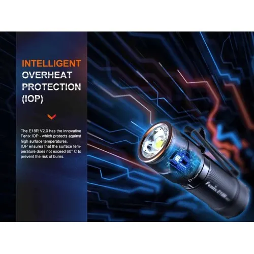 Фенер Fenix E18R V2.0 в подаръчна кутия ➤ топ цена ➤ sorbe.bg