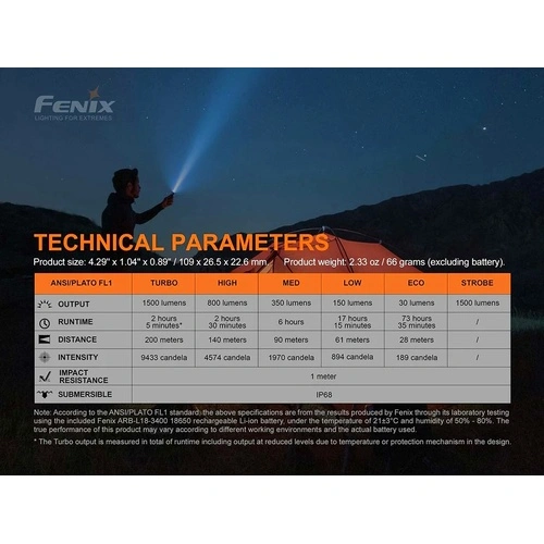 Фенер Fenix E28R ➤ топ цена ➤ sorbe.bg