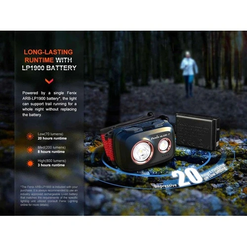 Челник Fenix HL32R-T LED - син ➤ топ цена ➤ sorbe.bg