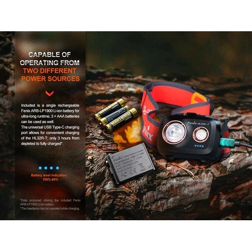 Челник Fenix HL32R-T LED - син ➤ топ цена ➤ sorbe.bg