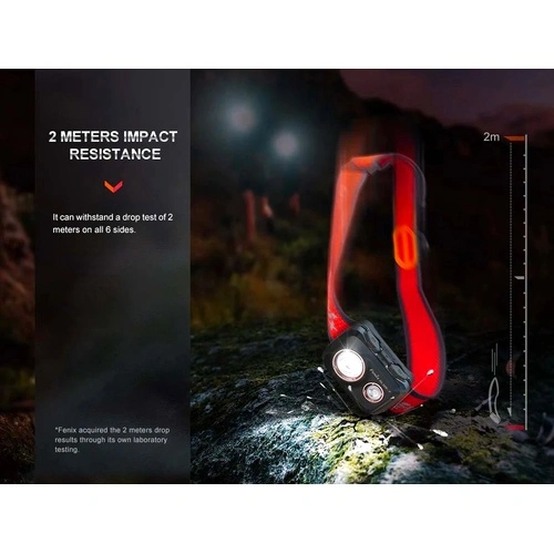 Челник Fenix HL32R-T LED - син ➤ топ цена ➤ sorbe.bg