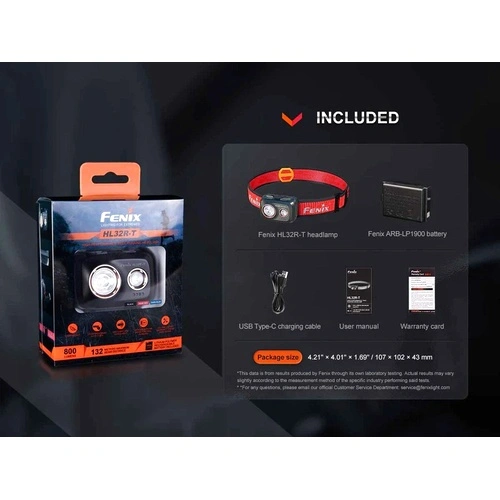 Челник Fenix HL32R-T LED - син ➤ топ цена ➤ sorbe.bg