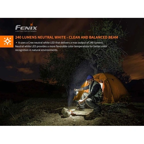 Челник Fenix HM23 LED ➤ топ цена ➤ sorbe.bg