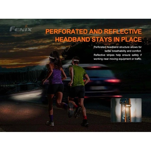 Челник Fenix HM50R V2.0 LED ➤ топ цена ➤ sorbe.bg