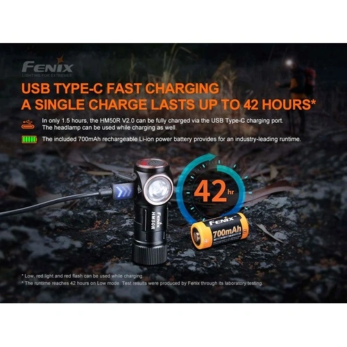 Челник Fenix HM50R V2.0 LED ➤ топ цена ➤ sorbe.bg