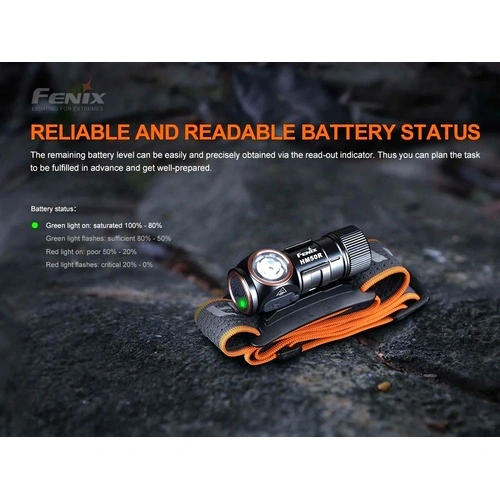 Челник Fenix HM50R V2.0 LED ➤ топ цена ➤ sorbe.bg
