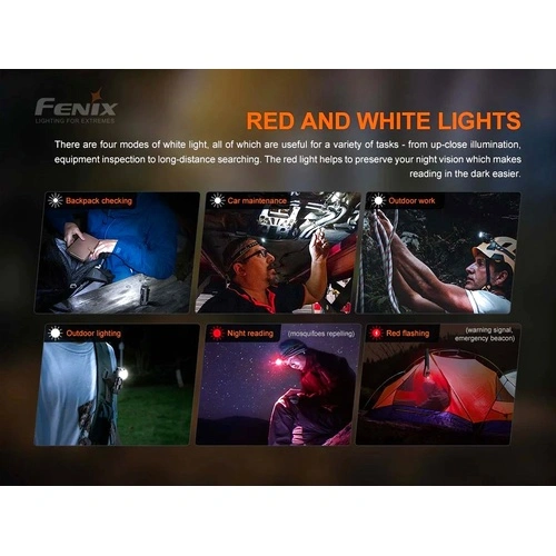 Челник Fenix HM50R V2.0 LED ➤ топ цена ➤ sorbe.bg