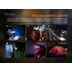 Челник Fenix HM50R V2.0 LED