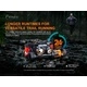 Челник Fenix HM65R-T LED Челник Fenix HM65R-T LED