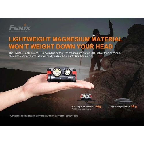 Челник Fenix HM65R-T LED на топ цена от sorbe.bg Челник Fenix HM65R-T LED ➤ топ цена ➤ sorbe.bg