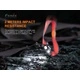 Челник Fenix HM65R-T LED Челник Fenix HM65R-T LED