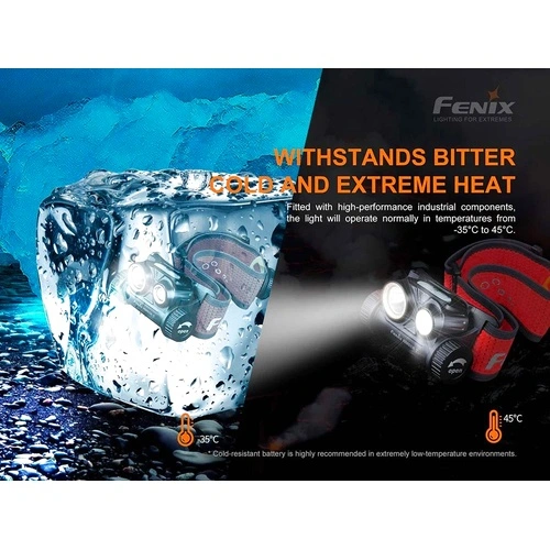 Челник Fenix HM65R-T LED на топ цена от sorbe.bg Челник Fenix HM65R-T LED ➤ топ цена ➤ sorbe.bg